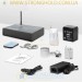 Комплект GSM сигнализации Страж AVIZOR KIT