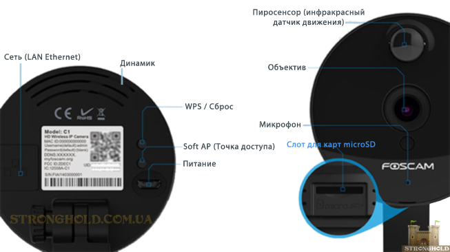 IP-видеокамера Foscam C1