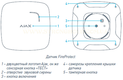 Бездротовий датчик детектування диму Ajax FireProtect 